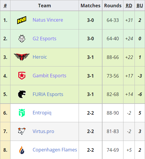 全面解析35.2版本更新内容与新功能