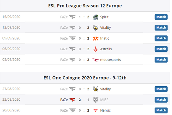 暴雪游戏复出新作风暴英雄重新定义MOBA体验