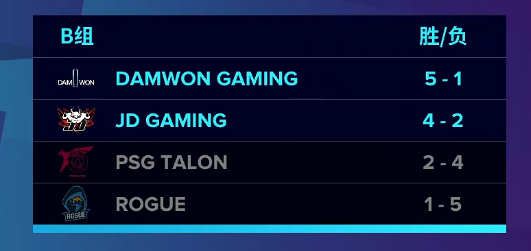 绝地求生开发商收购最后纪元掀起游戏行业变革