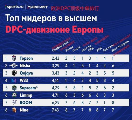 国服典韦最强出装与铭文分析,边路玩法揭秘