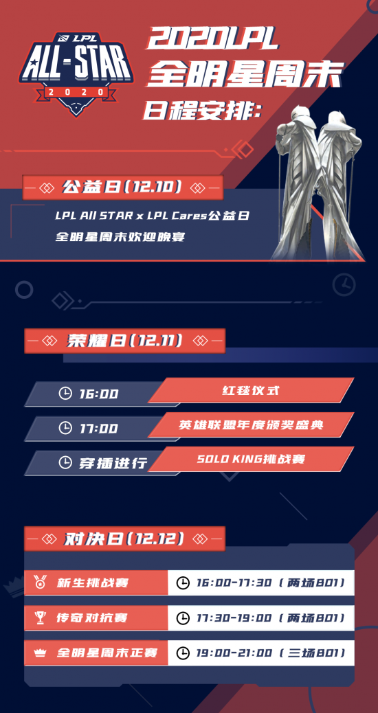 2023年电竞比赛日程全解析