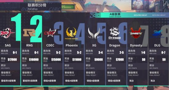 PUBG 40赛季全新内容揭秘